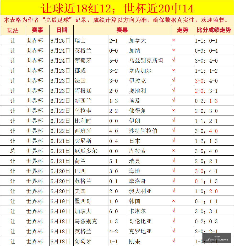 三笘薰力挺,胜利,将欧洲战场,九游会官网,九游会真人,九游会游戏平台,九游会娱乐,九游会登录